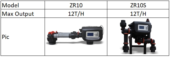 ZR10 Double Tank Valve